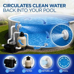 FibroPool Pool Return Jet Kit – Adjustable Eyeball Fitting, Stainless White