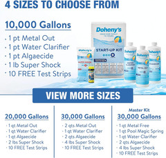 Ultimate Pool Opening Start-Up Kit | Made in USA | Includes Metal Out, Algae Con