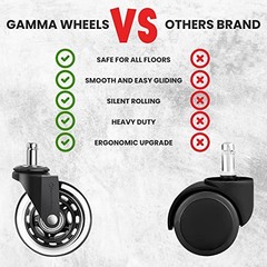 Black Gamma Office Chair Wheels – Pack of 5 – 7/16×7/8 Inch – Heavy Duty