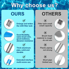 3 in 1 Cordless Rechargeable Pool Vacuum, Handheld Pool Cleaner Ideal for Spas,