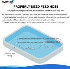 Replacement Feeder Hose for Polaris 280 380 D45 – 10ft Length & Tangle Resistant