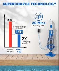 Cordless Pool Vacuum with Telescopic Pole, 18.5 GPM Powerful Suction, 1.5H Super