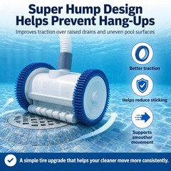2 Pack 896584000-143 Blue Front Tire Kit with Super Hump, Compatible 7.7&Prime; OD