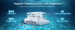 AIPER Cordless Robotic Pool Cleaner Vacuum Auto Parking Above Ground Flat Robot