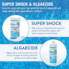 Ultimate Pool Opening Start-Up Kit | Made in USA | Includes Metal Out, Algae Con