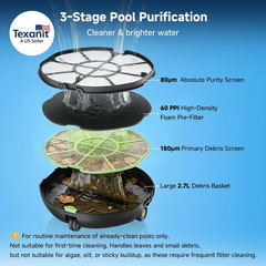 PF1 Cordless Pool Vacuum Cleaner Robot for Daily Pool Maintenance, Floor Only Cl