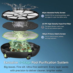 PF1 Cordless Robotic Pool Vacuum – 150 Min Run, Triple Filtration, 1345 Sq Ft
