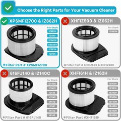 UZ565H Filters Replacement for Shark Vacuum Cordless Duoclean Strat… Fast Ship