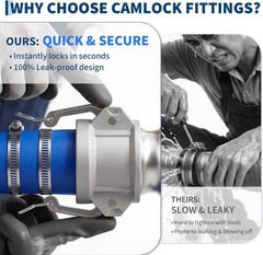 1.5&Prime;x100 ft Discharge Hose Lay Flat Hose PVC Backwash Drain Hose Camlock Fitting
