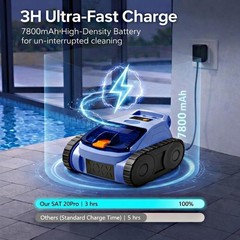 Refurbished Seauto Robot Pool Cleaner Vacuum Inground Floor Wall Waterline 3H