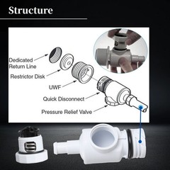 Aftermarket Pressure Relief Valve & D29 UWF Wall Fitting for Polaris 180/280/380